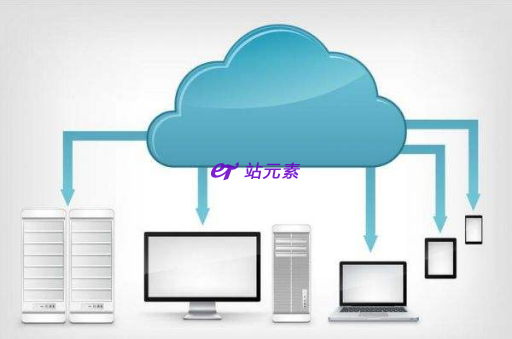 Get云主机，它能为我们做些什么？  第1张